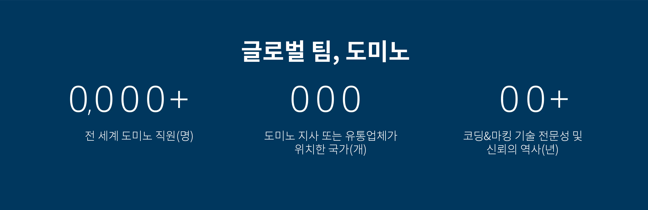 About-page---animated-infographics-KR