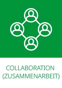 Grafische Darstellung des Wertes "Collaboration"