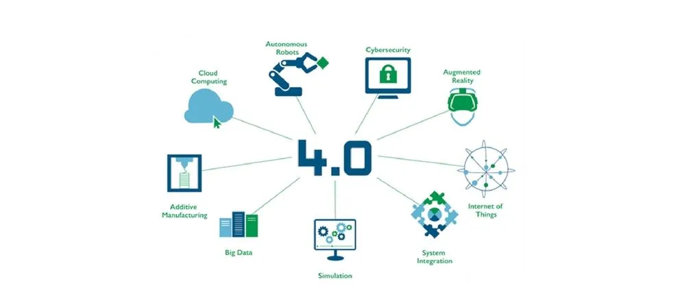Industrie 4.0 