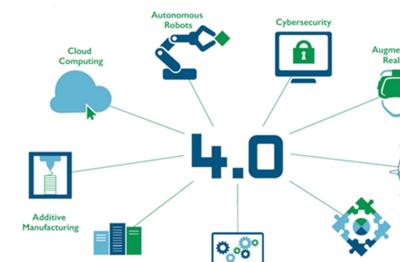 Themenbereiche Industrie 4.0 