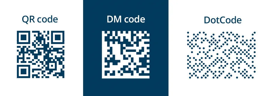 The image shows different types of codes, including QR code, DataMatrix code and Dotcode.