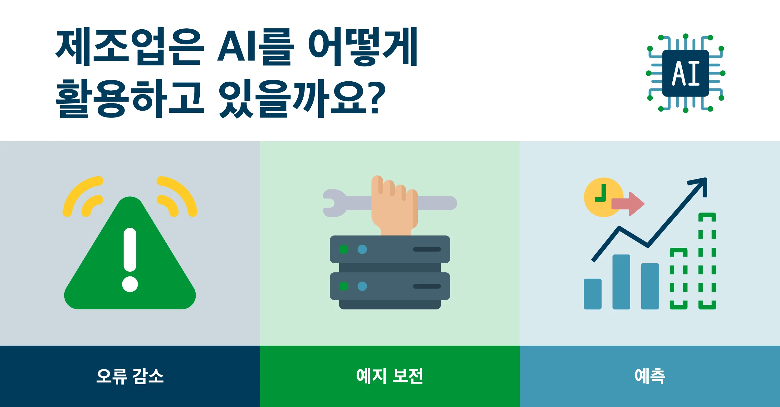 AI Blog-kor2