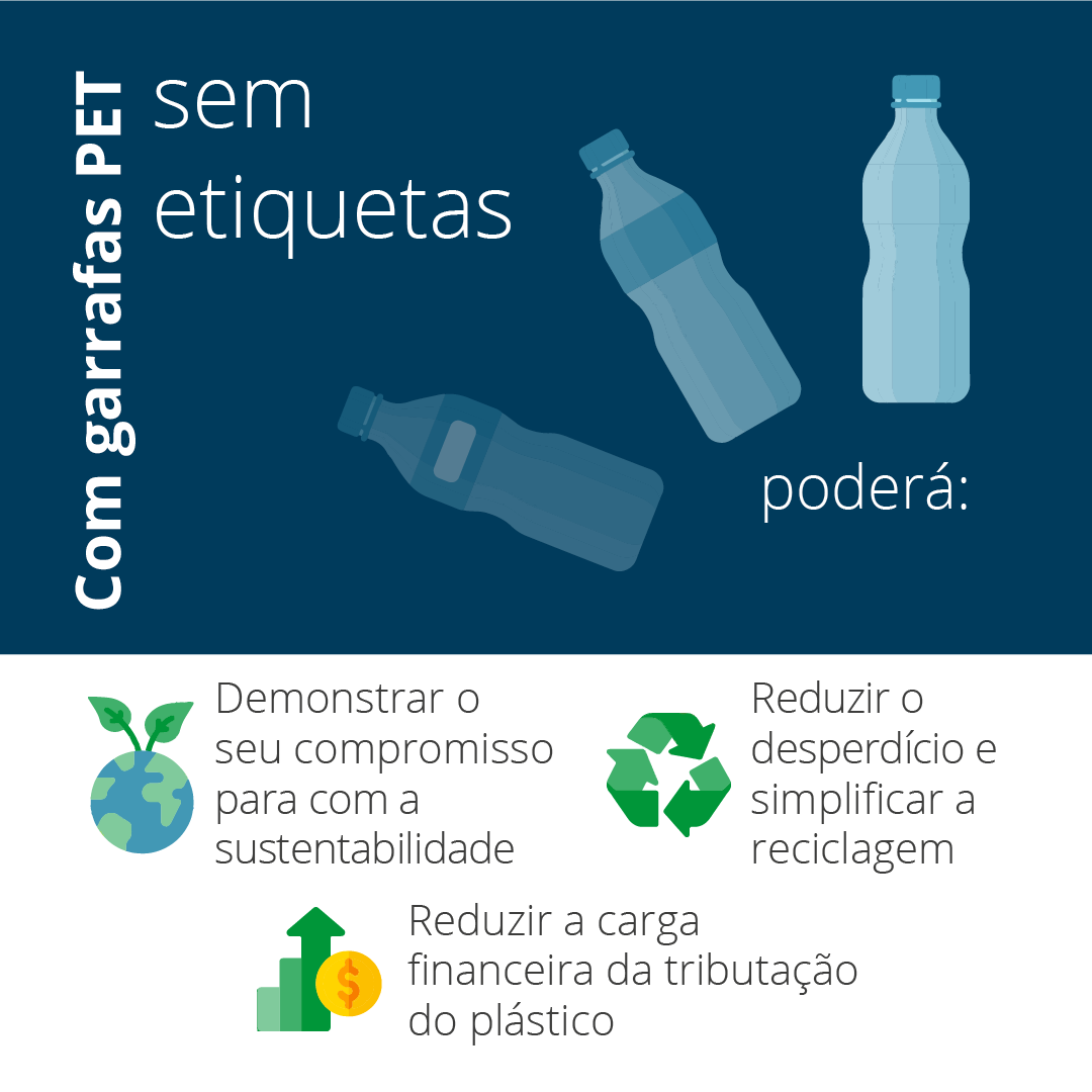 Labelless PET Bottles blog_por3