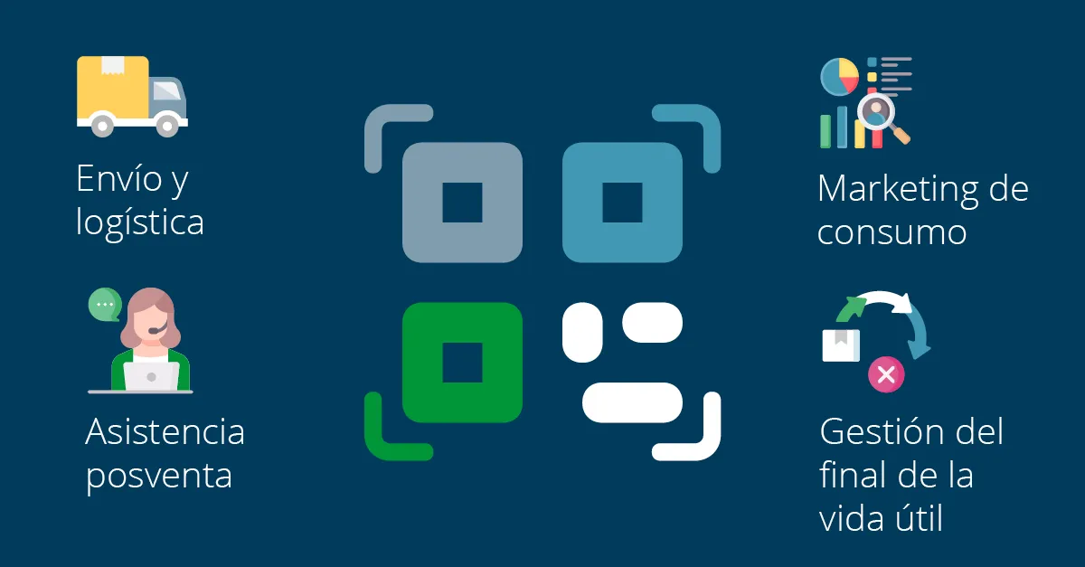 GS1 Blog Programme_ESMX5