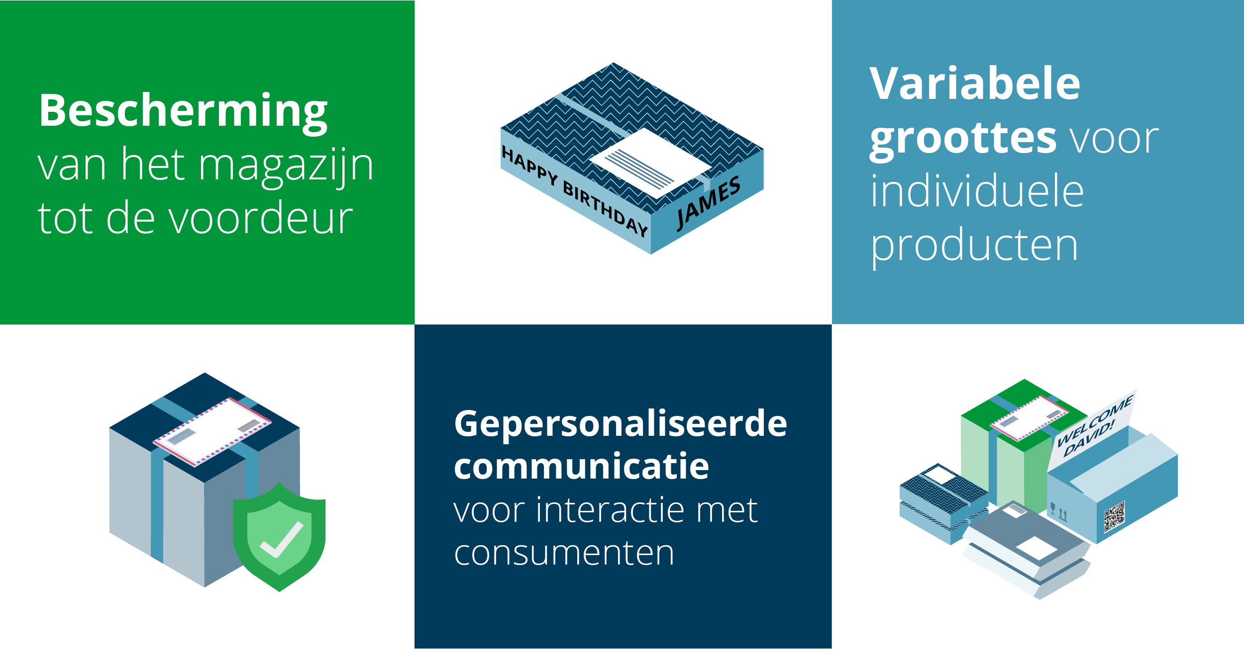 Sustainable Ecommerce Packaging Blog Visuals_dut3
