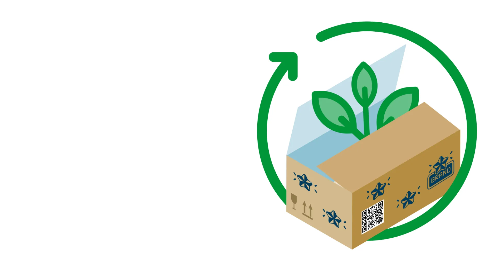 Sustainable Ecommerce Packaging Blog Visuals header