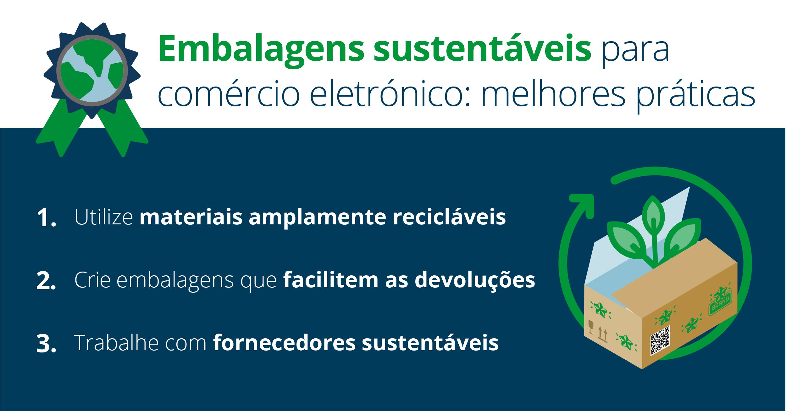 Sustainable Ecommerce Packaging Blog Visuals_por2