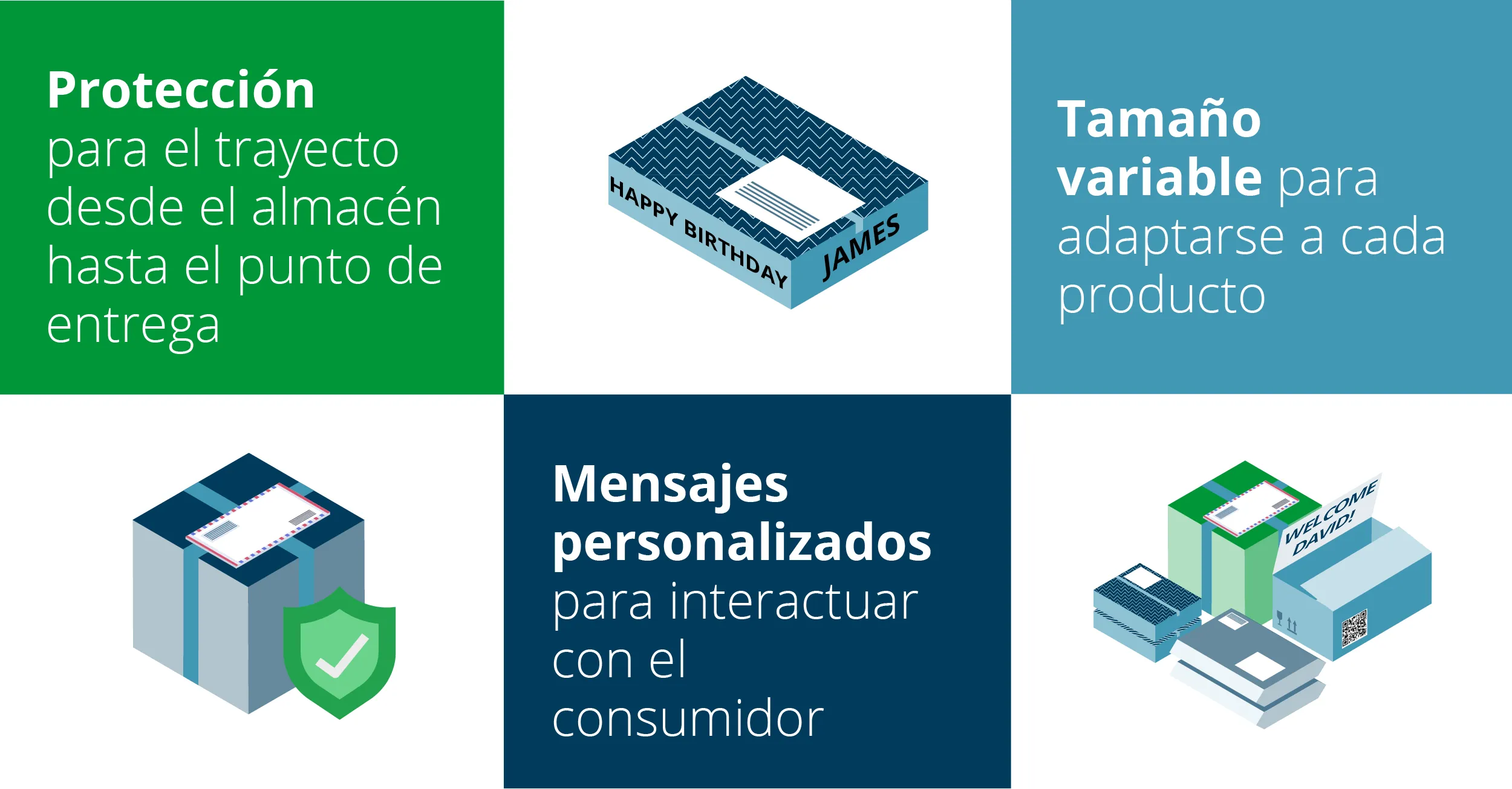 Sustainable Ecommerce Packaging Blog Visuals_spa-MX3