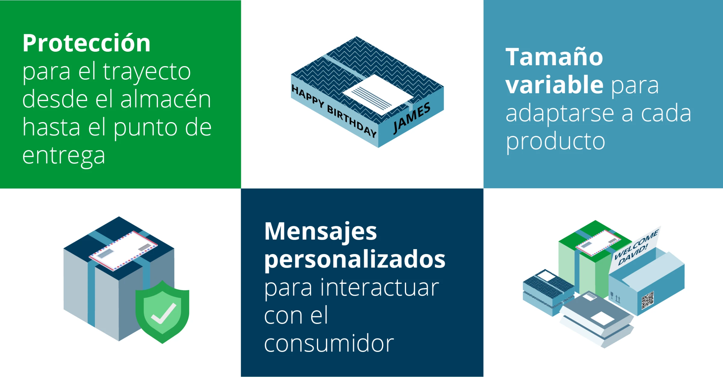 Sustainable Ecommerce Packaging Blog Visuals_spa-MX3
