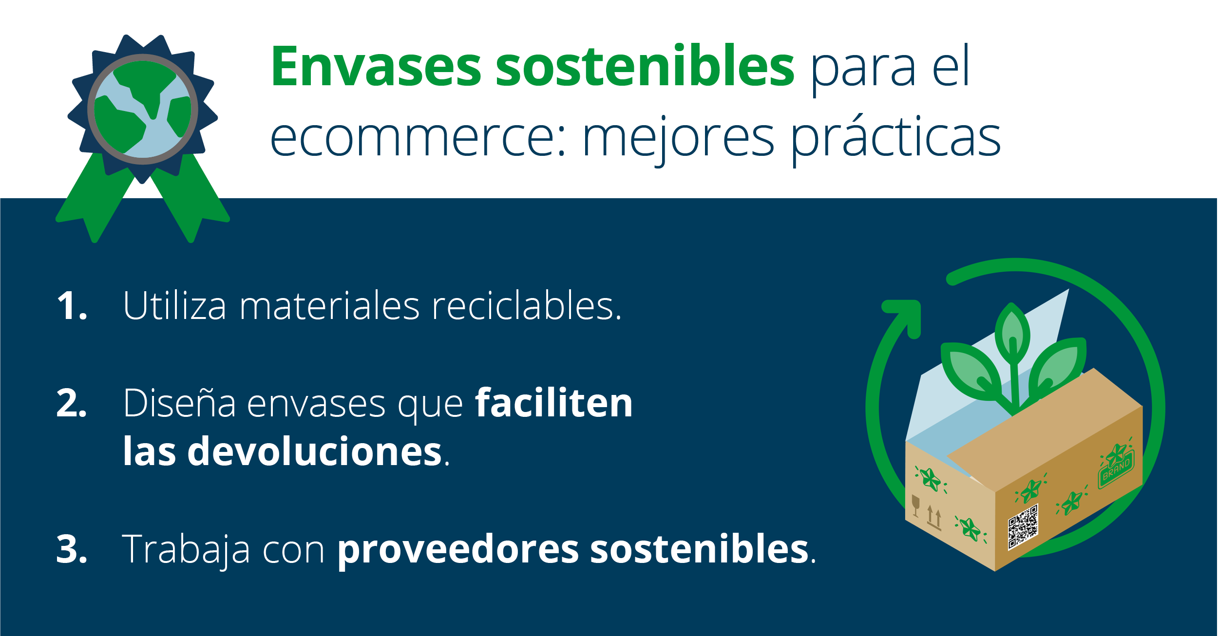 Sustainable Ecommerce Packaging Blog Visuals_spa2