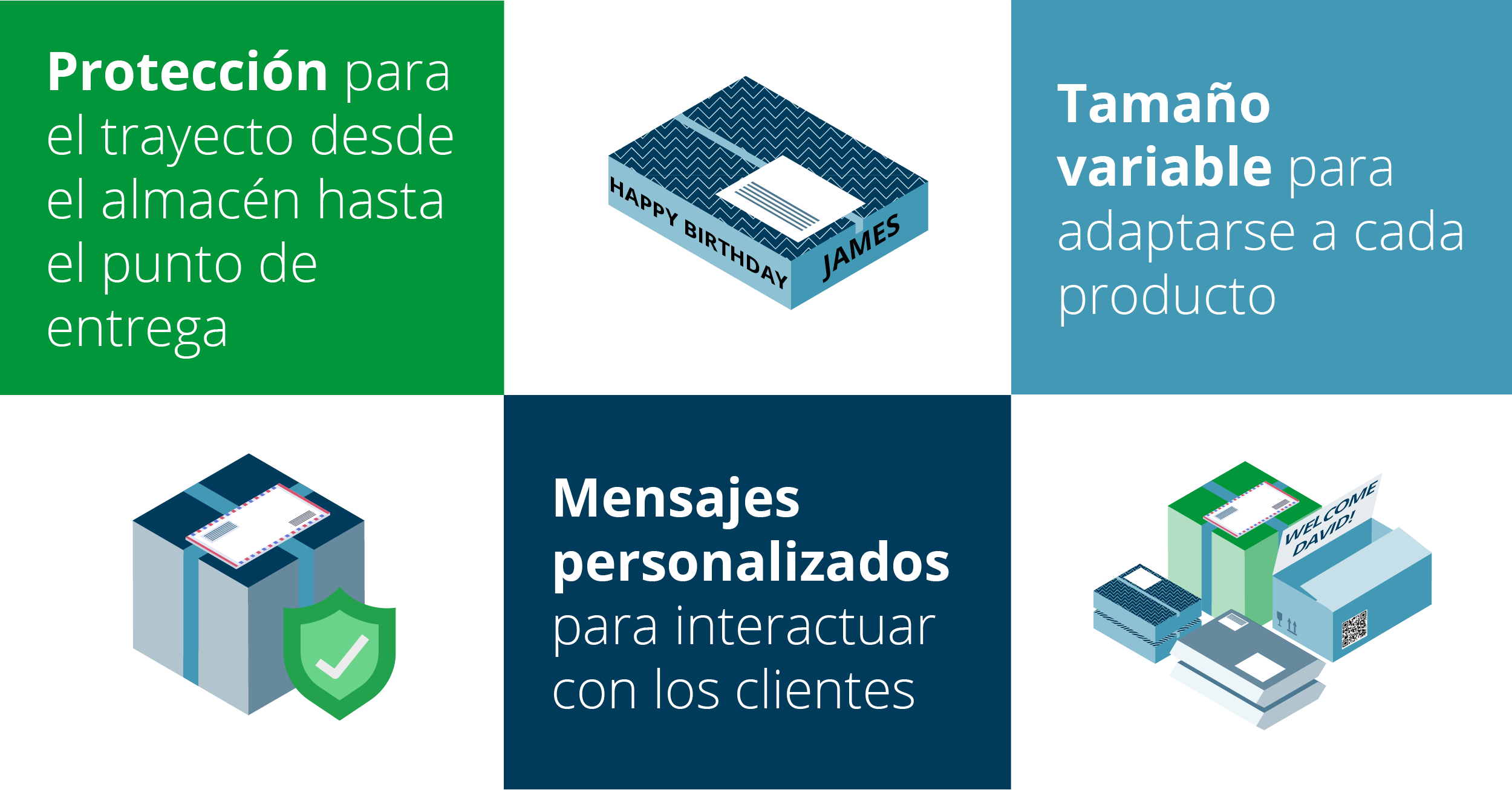 Sustainable Ecommerce Packaging Blog Visuals_spa3