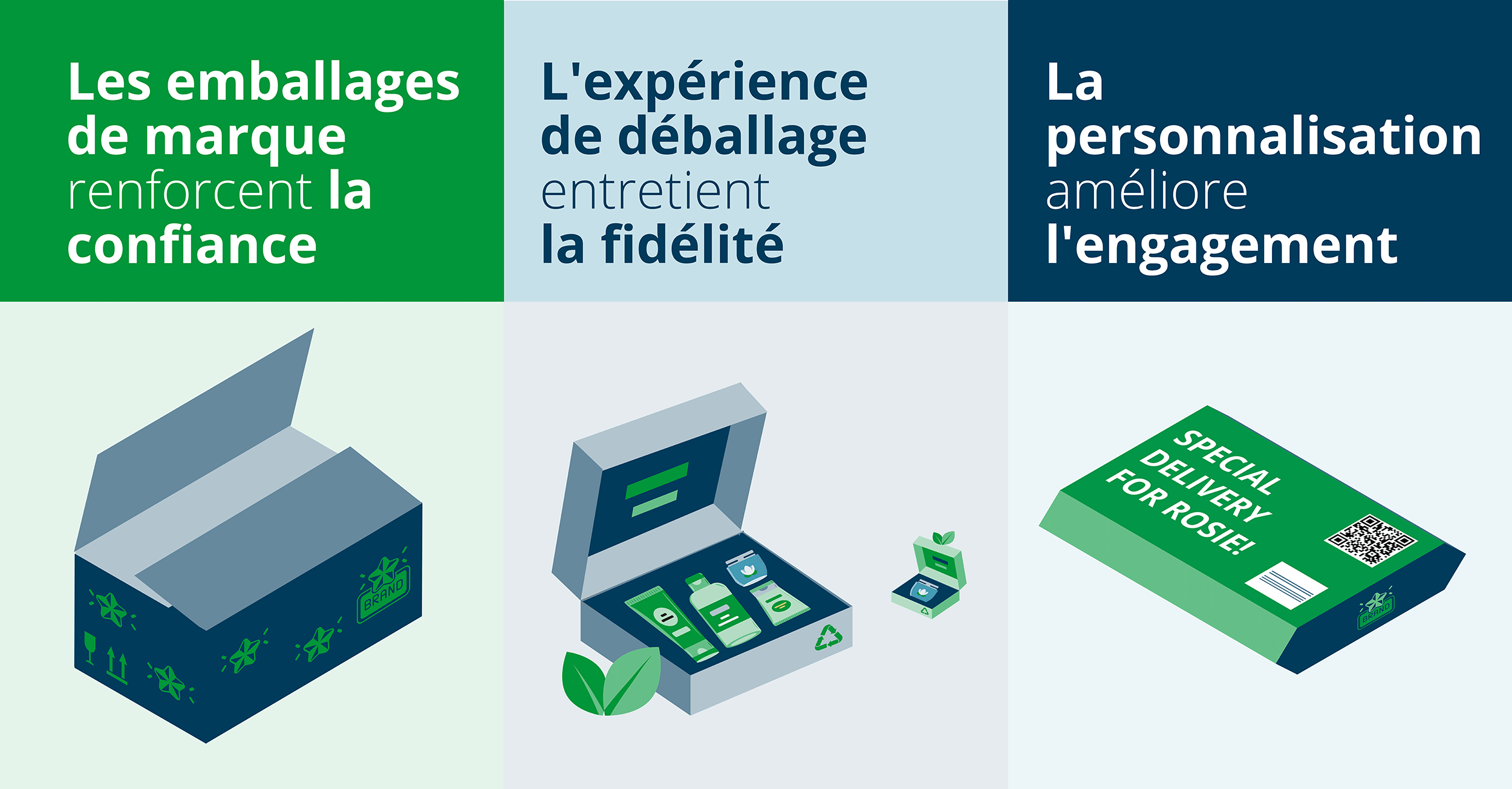 Consumer trends - Blog Visuals - 3