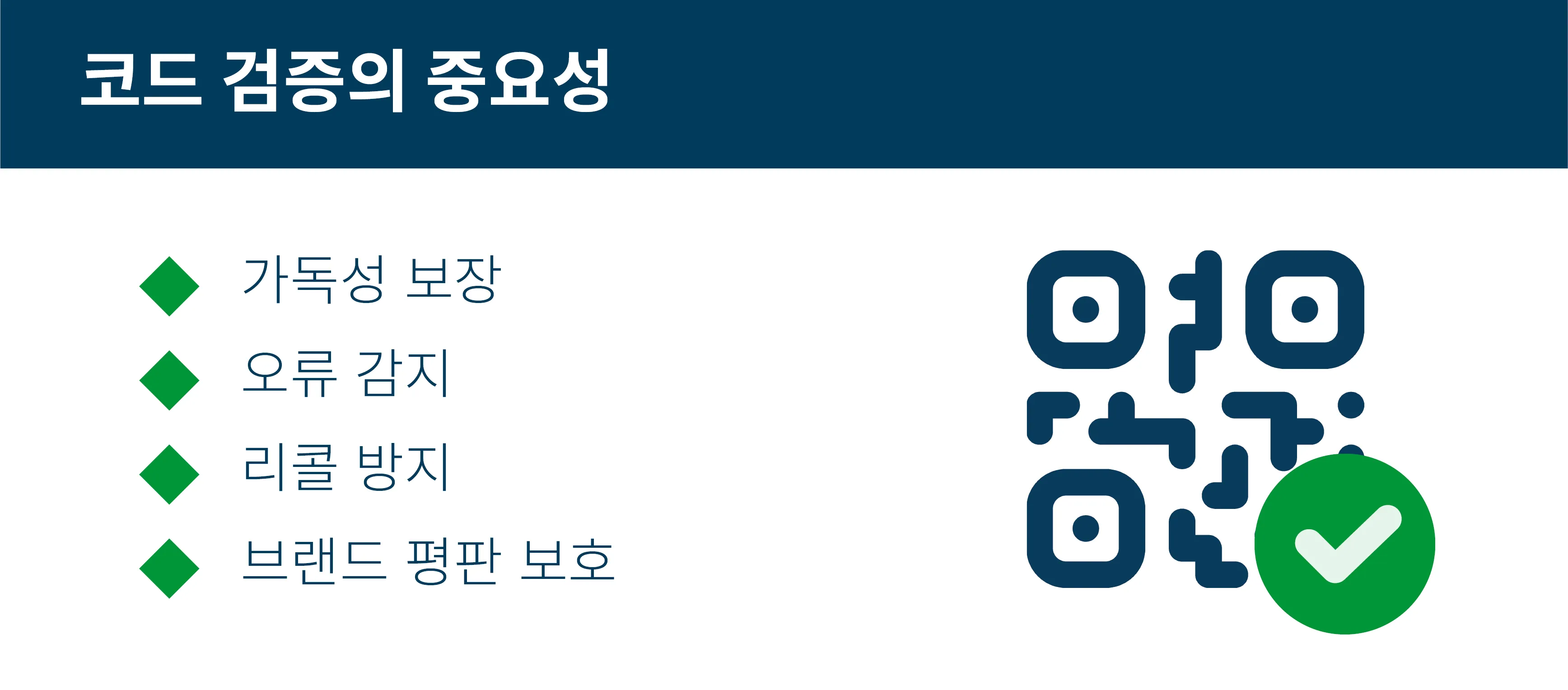 DP 2D Code Opportunities KR1