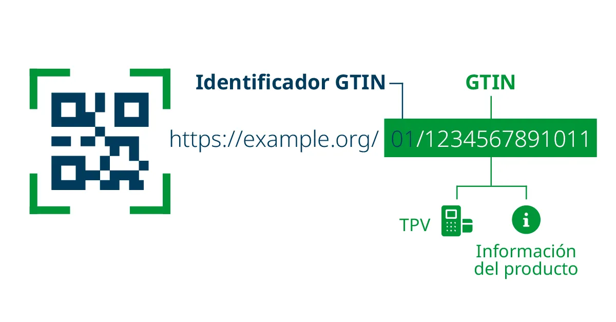 Domino x Building Smarter blog web 2 MX