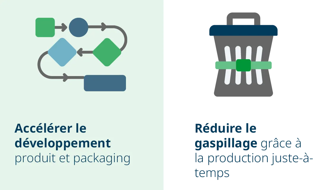 DP Challenger Brands Blog FR