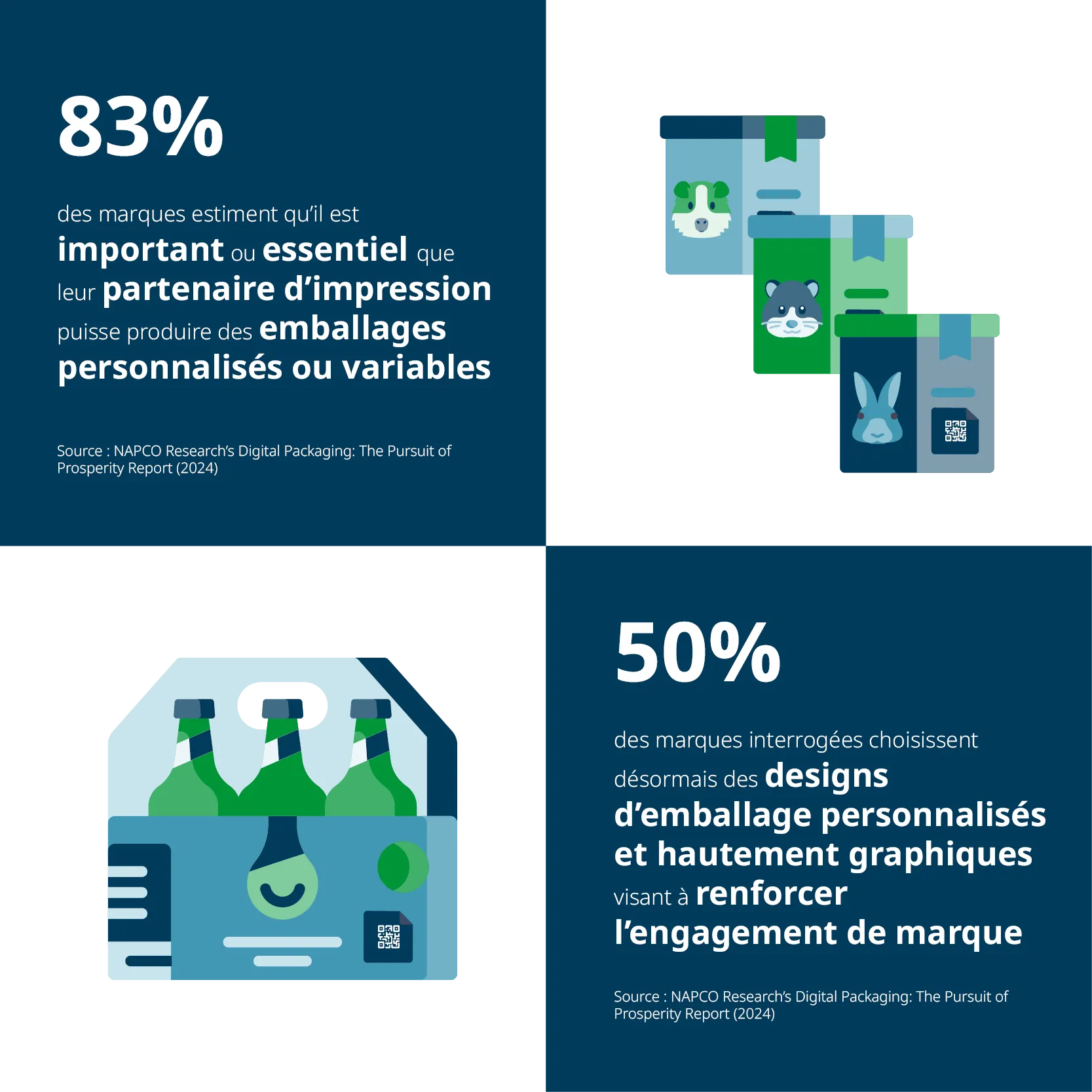 DP Challenger Brands Blog FR3