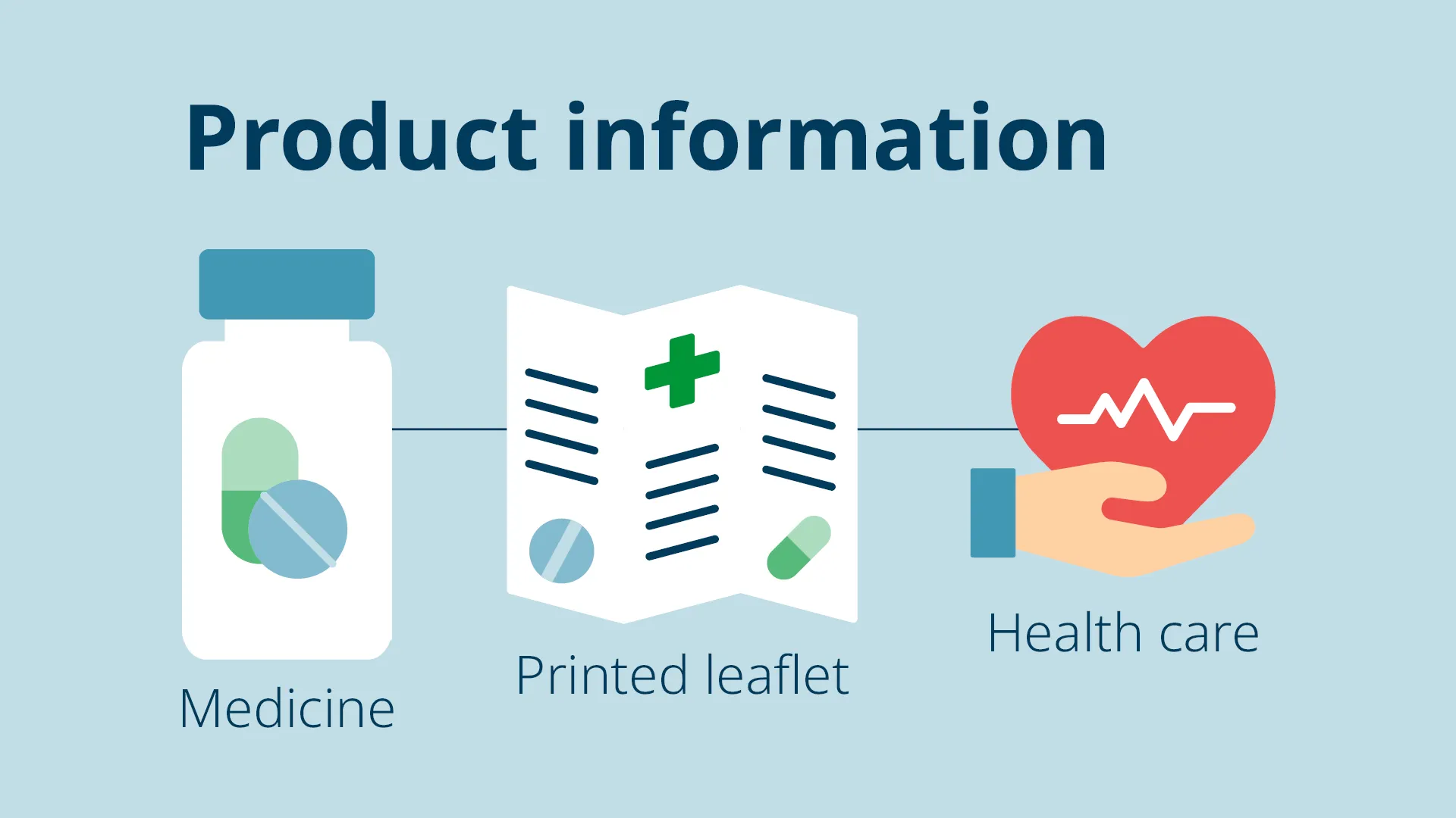 Domino Blog x From Box to Bedside webpage graphic 1 EN