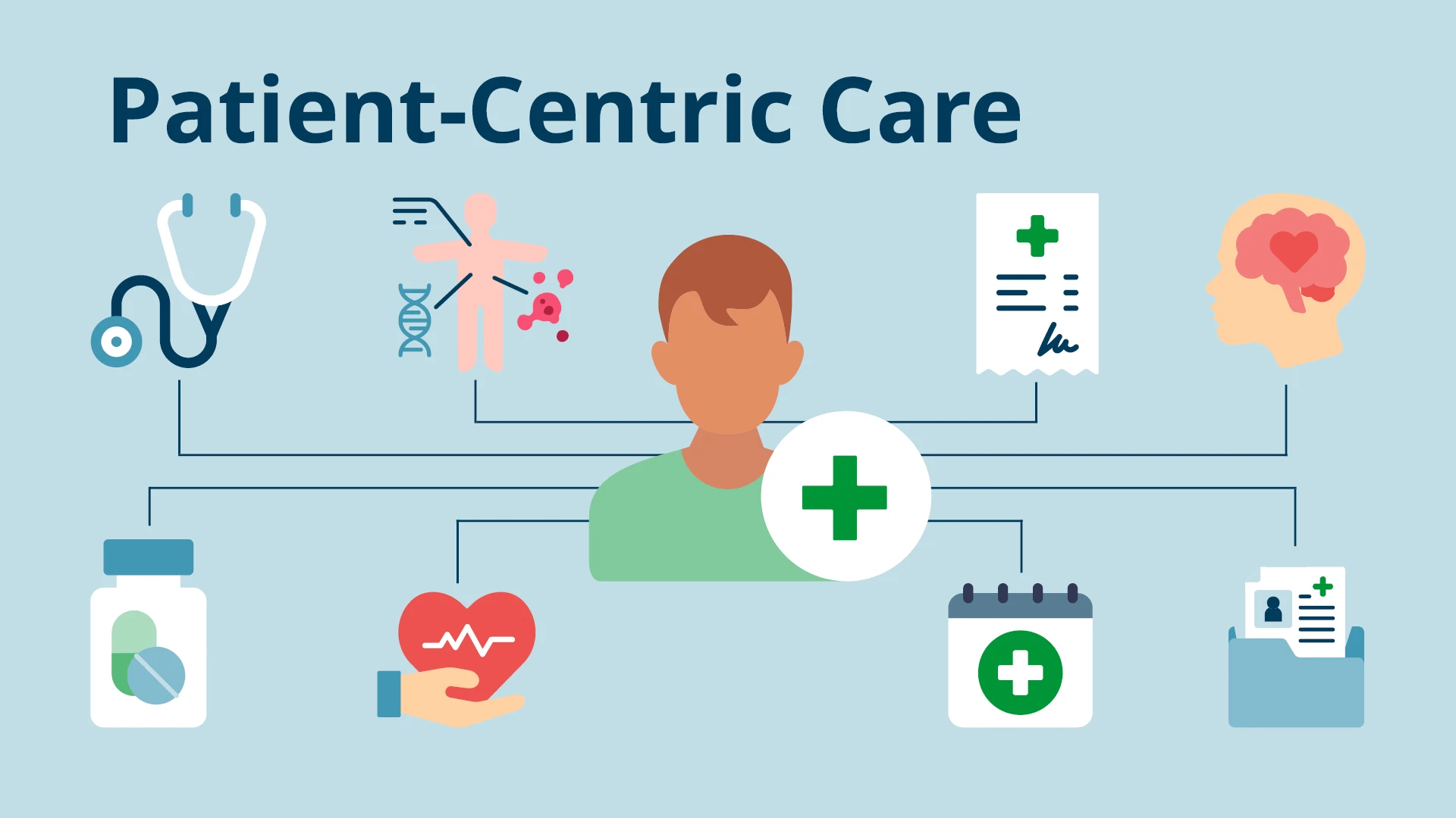 Domino Blog x From Box to Bedside webpage graphic EN3