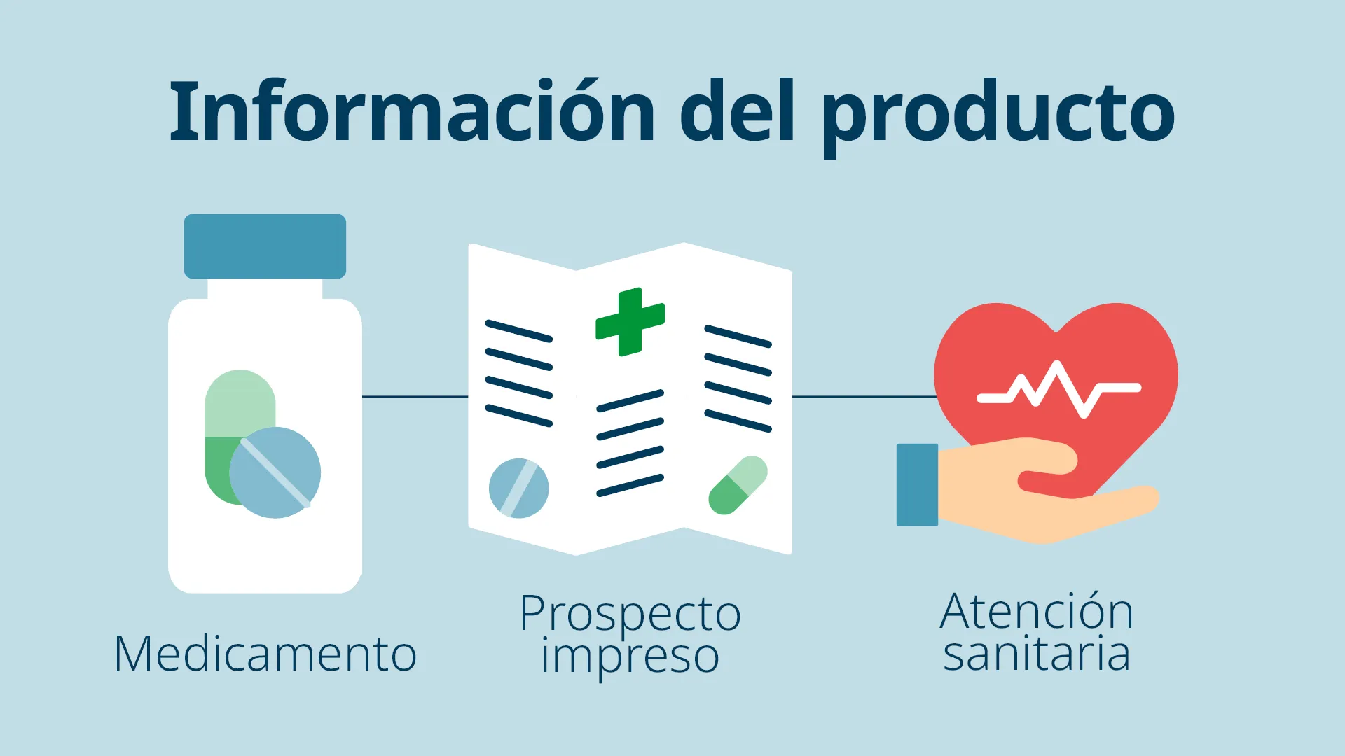 Domino Blog x From Box to Bedside webpage graphic ES1