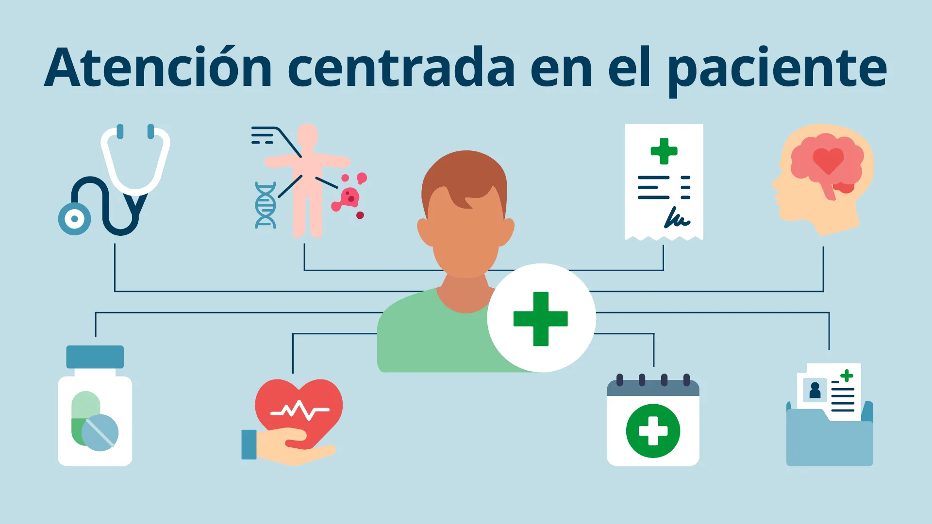 Domino Blog x From Box to Bedside webpage graphic ES3