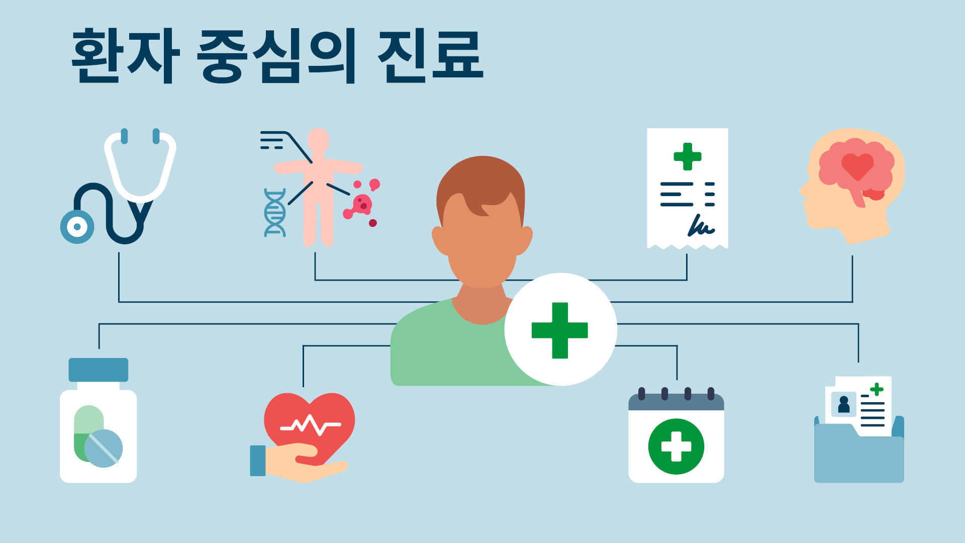 Domino Blog x From Box to Bedside webpage graphic KR3