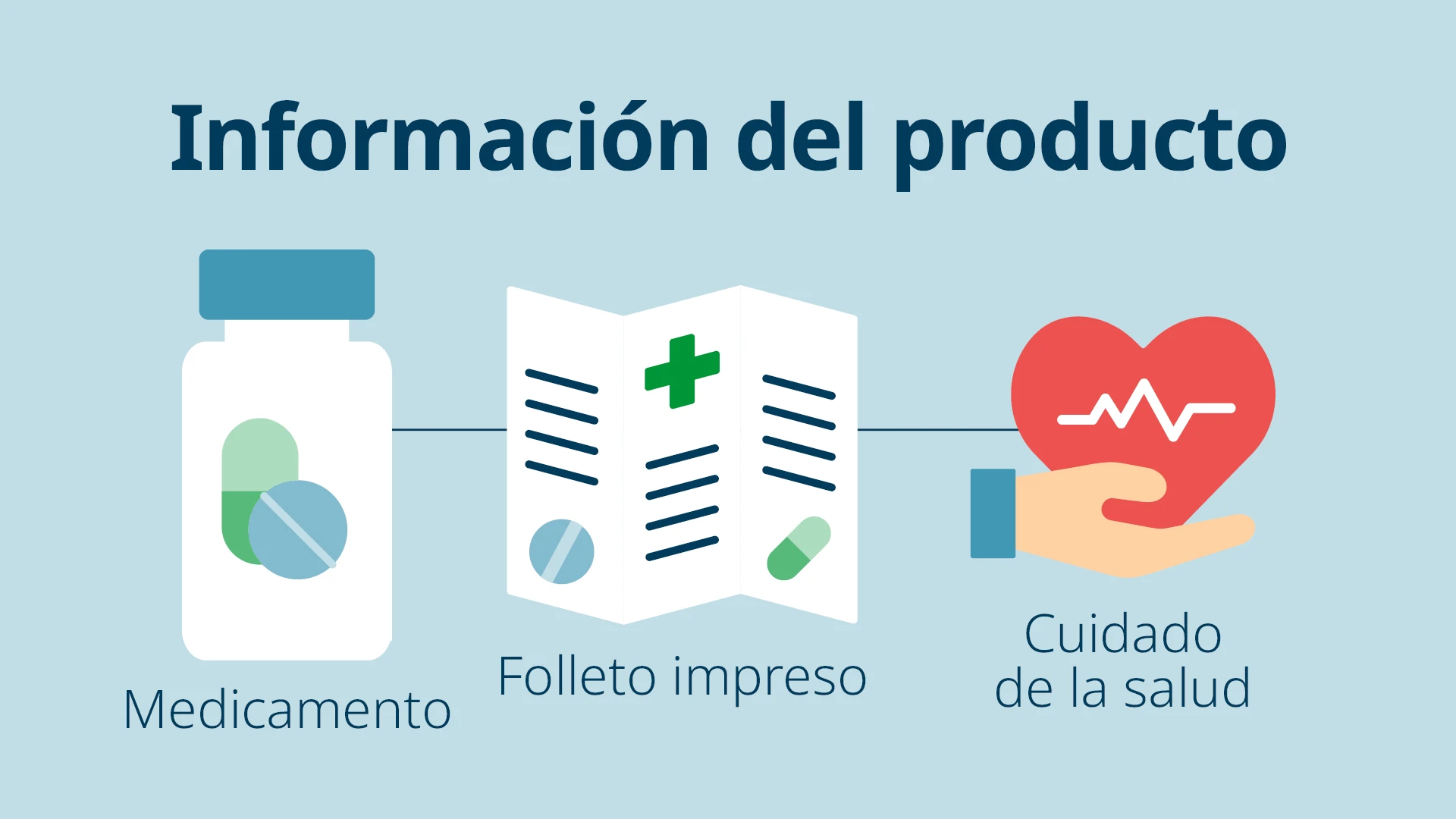 Domino Blog x From Box to Bedside webpage graphic MX1