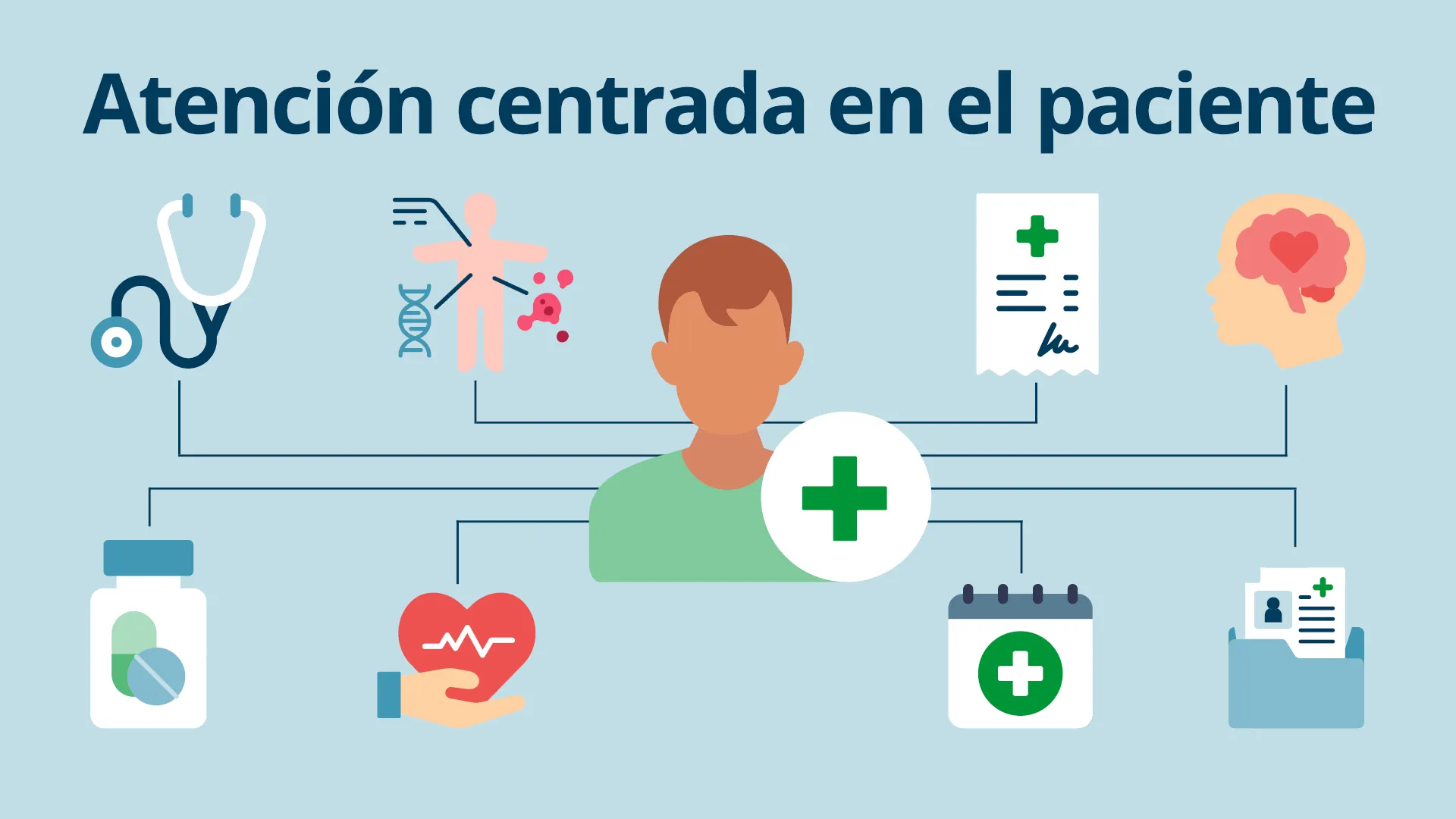 Domino Blog x From Box to Bedside webpage graphic MX3