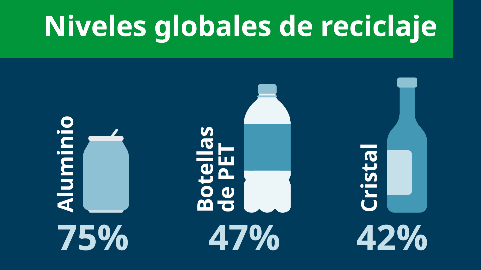 Domino Blog Can-ification web graphic ES 1