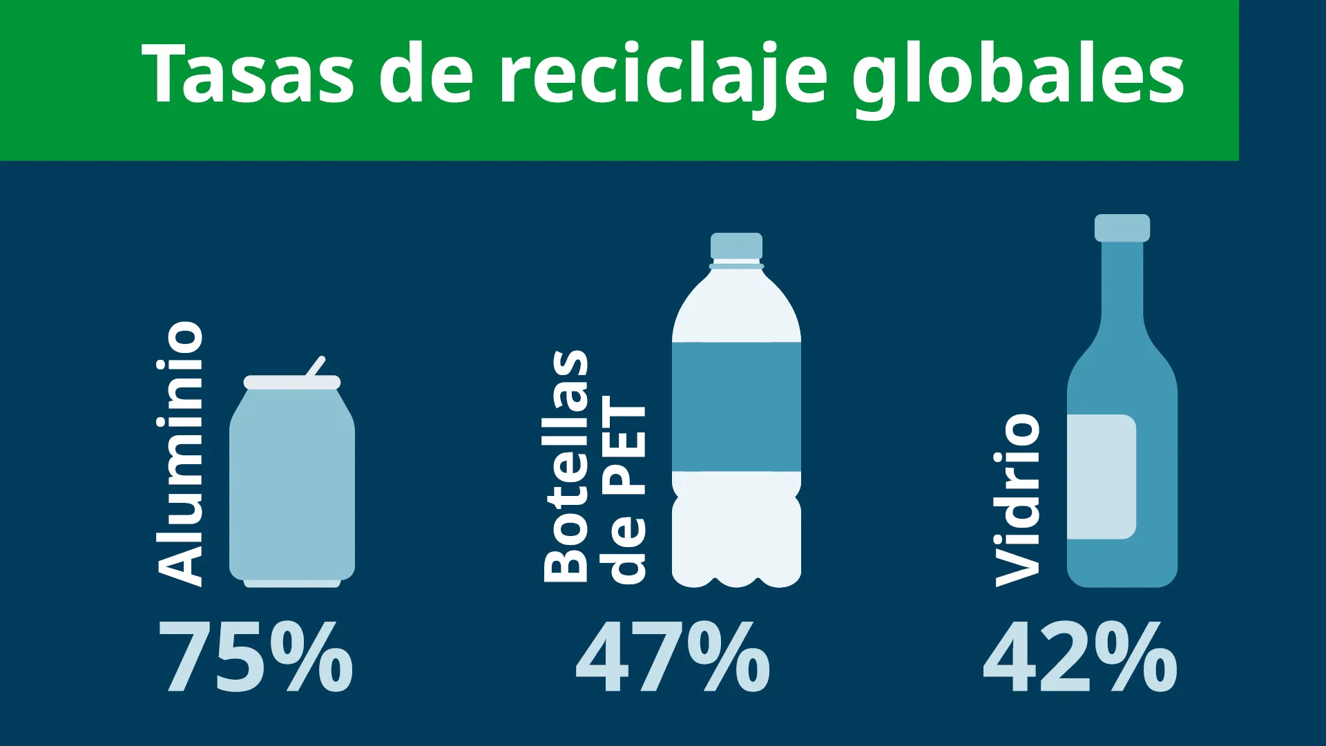 Domino Blog Can-ification web graphic MX 1