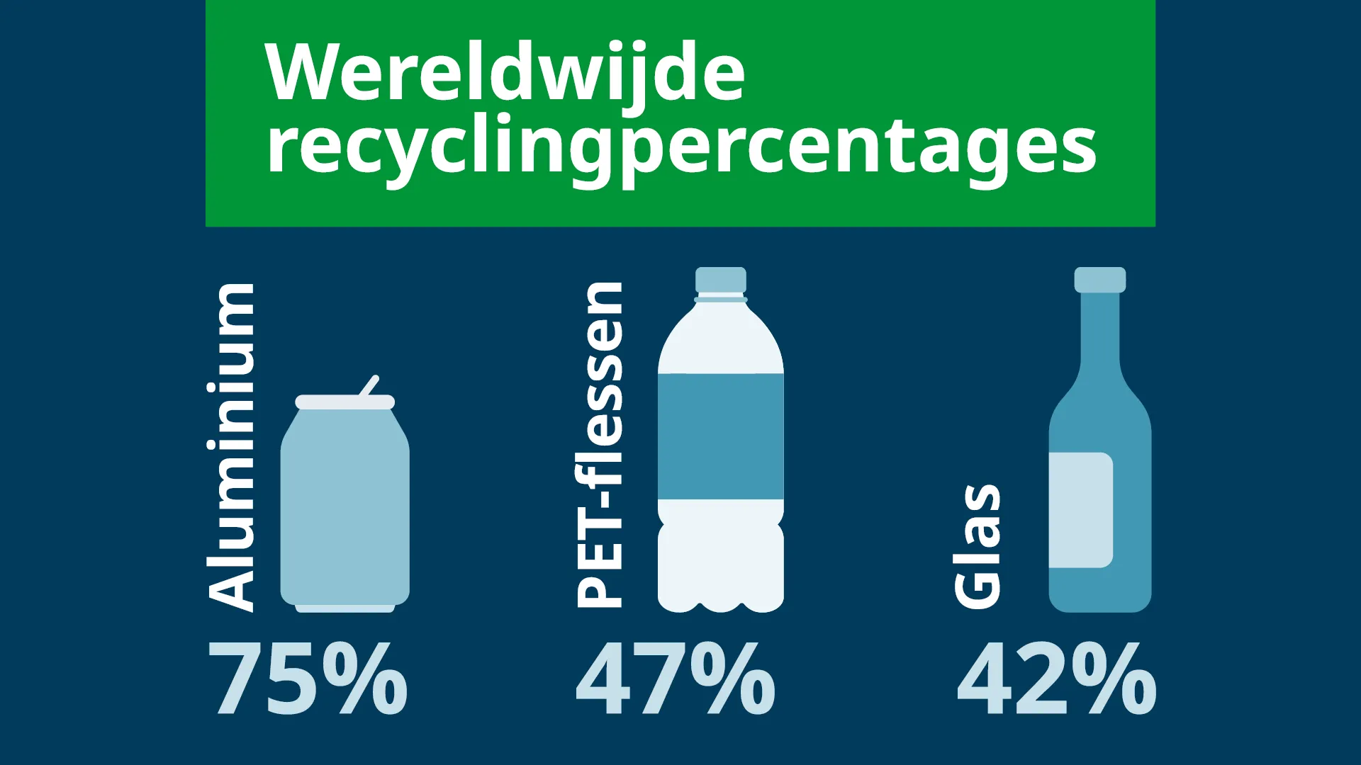 Domino Blog Can-ification web graphic NL 1
