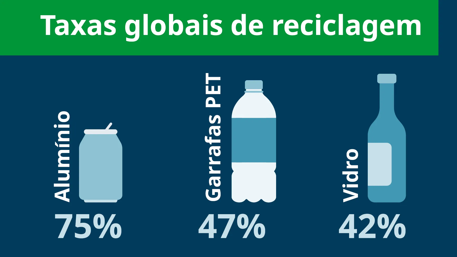 Domino Blog Can-ification web graphic PT 1