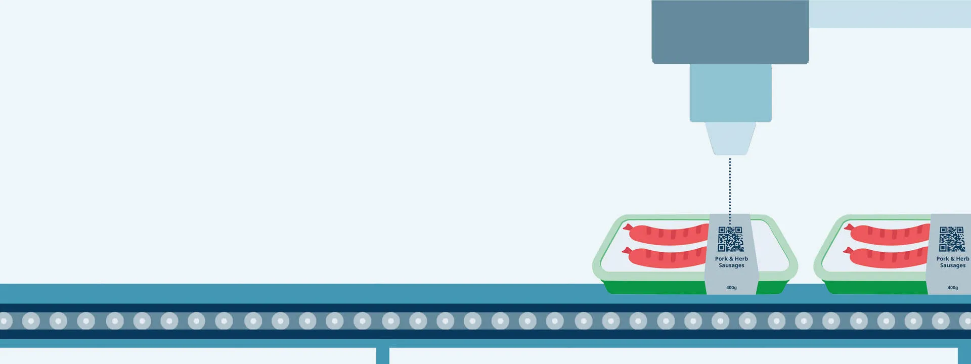 Food Sector Blog Graphic