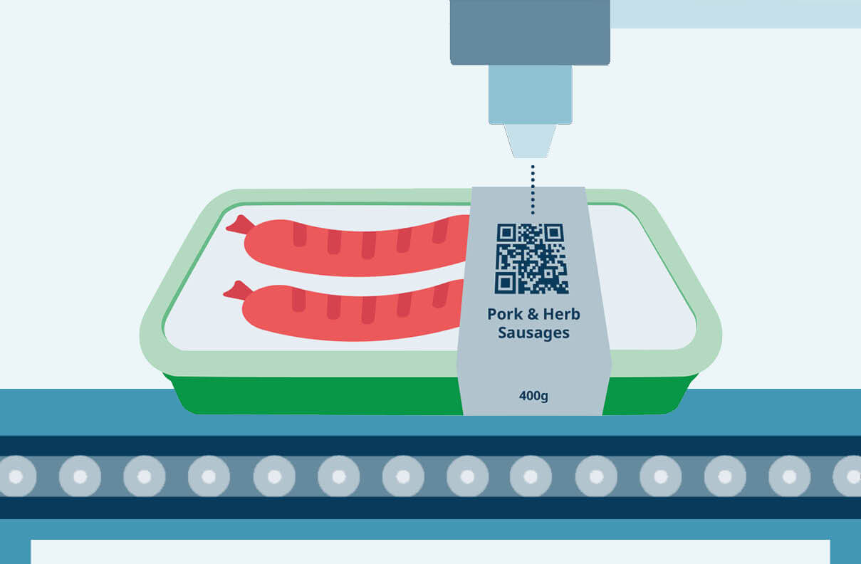 Food Sector Blog Thumbnail Graphic