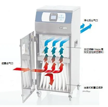 dpx-6