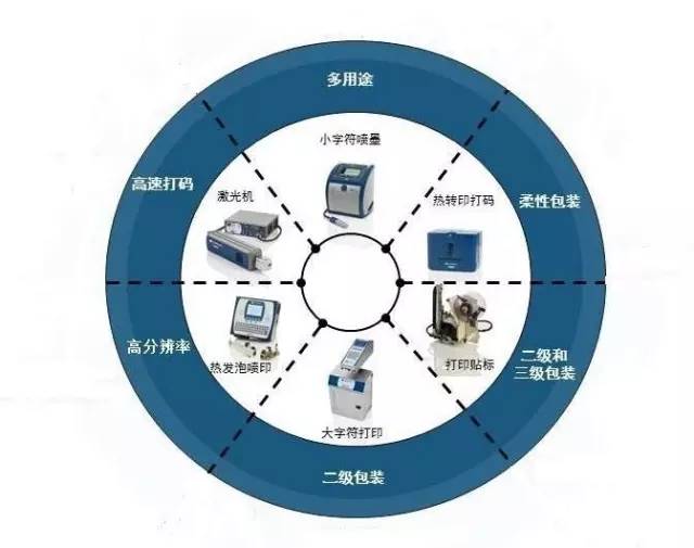 medical-2