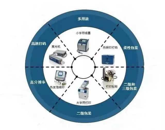 medical-2
