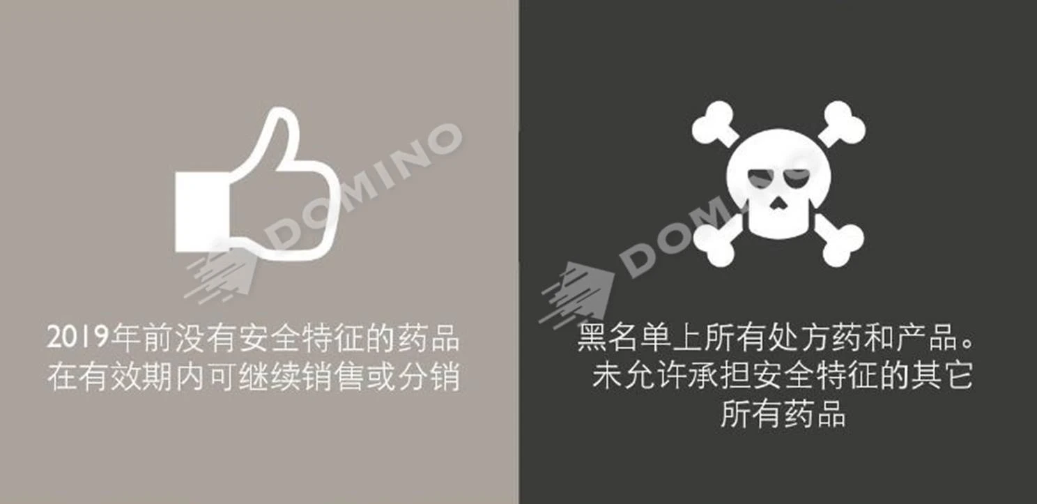 CN-2019-FMD-fast-facts-3