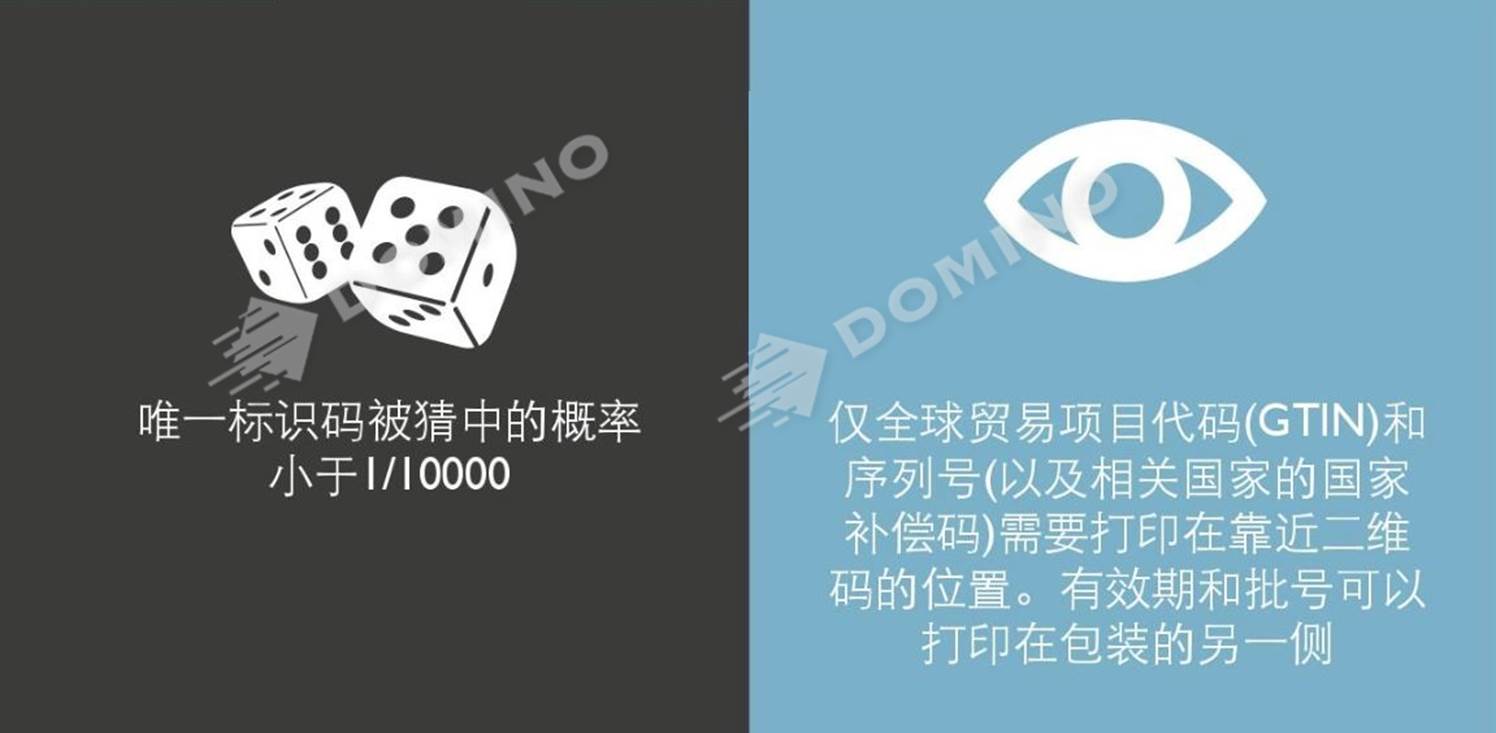 CN-FMD fast facts 6
