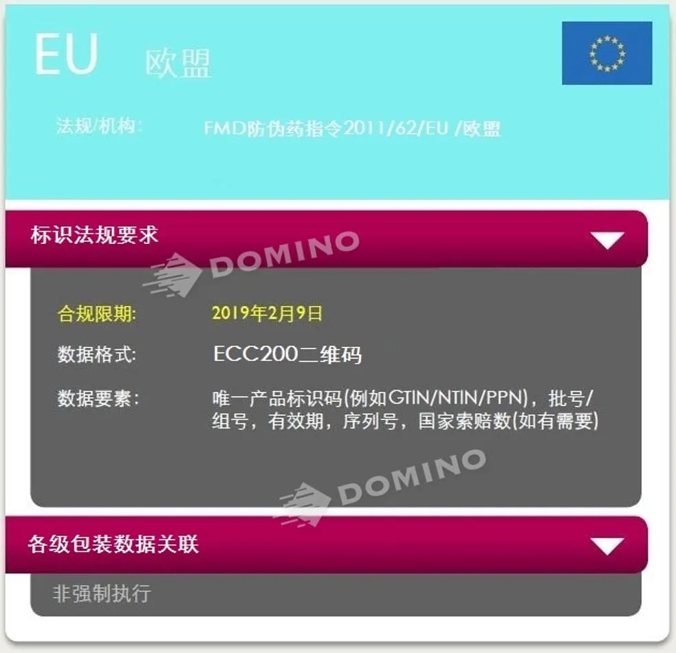 医药合规3