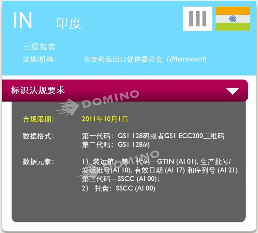 医药合规5