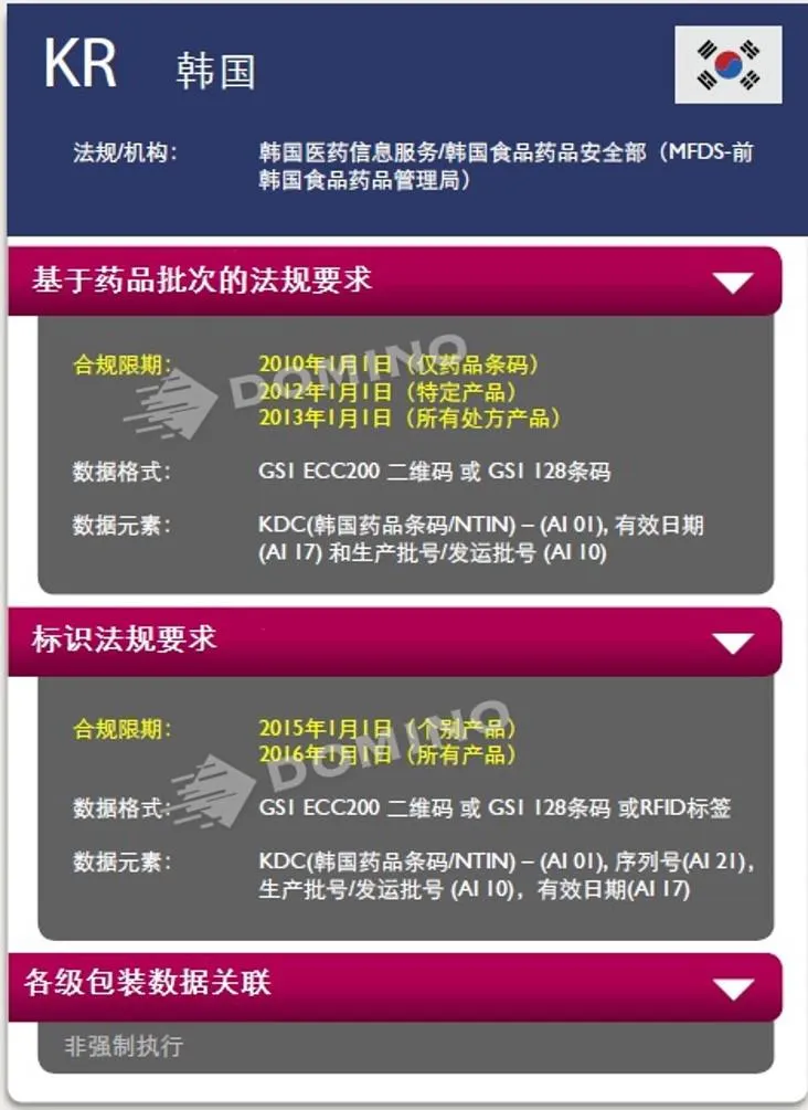 医药合规4