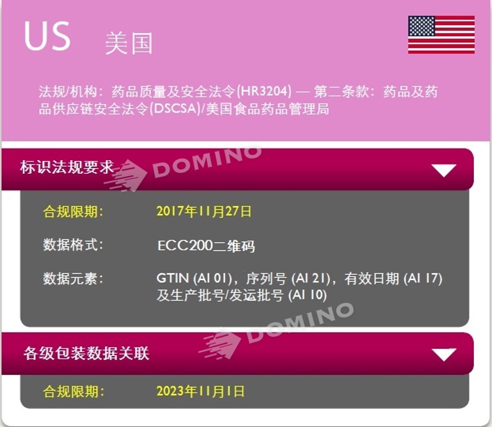 医药合规8