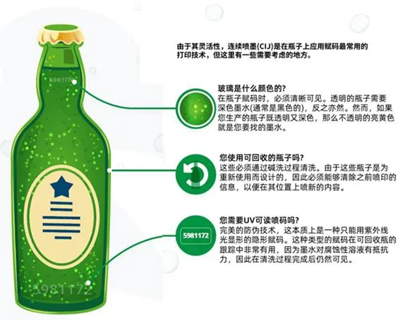 bottle