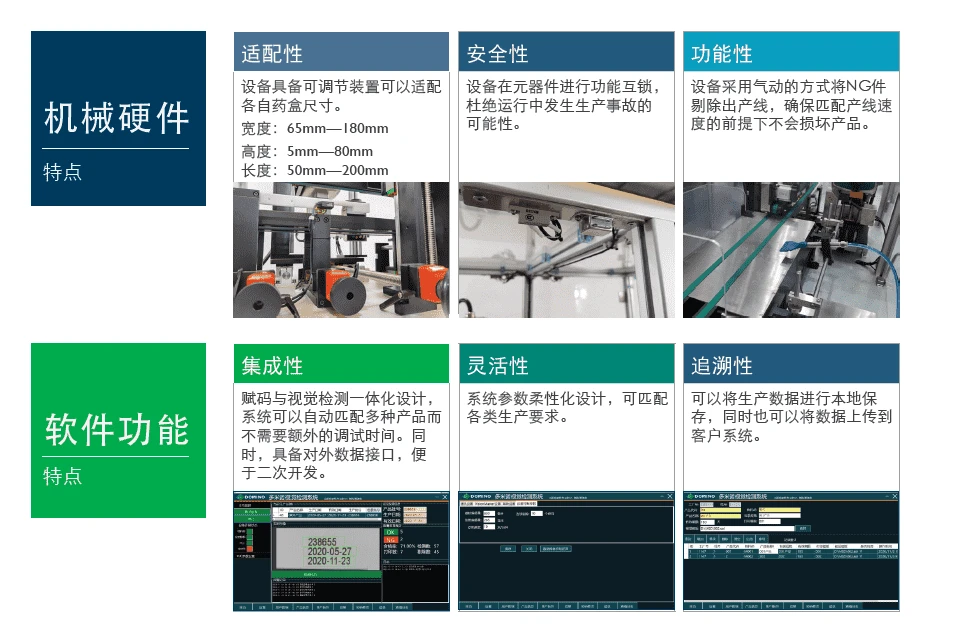 CVSTATION