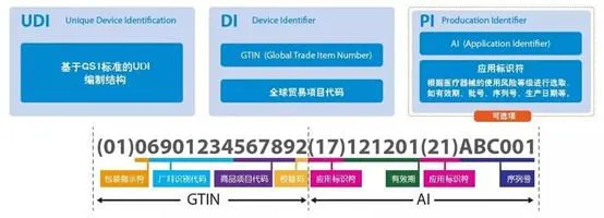 2022-cn-pcrtest3