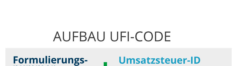 EU-Chemikalienverordnung CLP: Alles über den UFI-Code | Domino ...