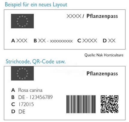 Beispiel für ein neues Pflanzenpass-Layout mit schwarzem QR-Code und Strichcode