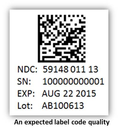 Expected Code Quality