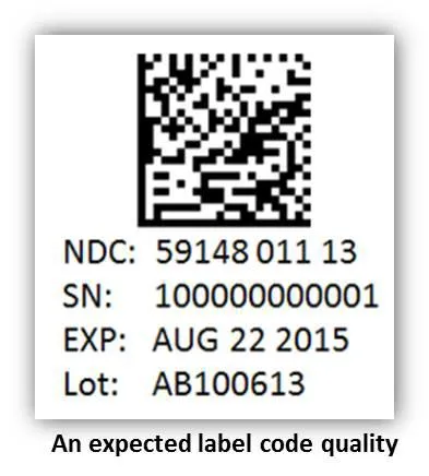 Expected Code Quality