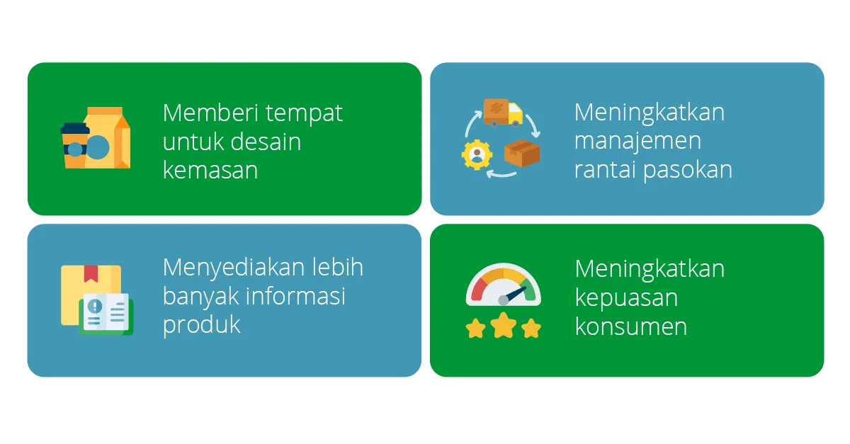 GS1 Blog Programme_IND4